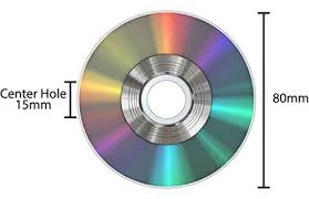 The Thickness of a Standard CD or DVD